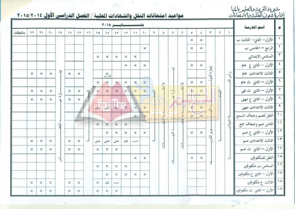 صفوف النقل