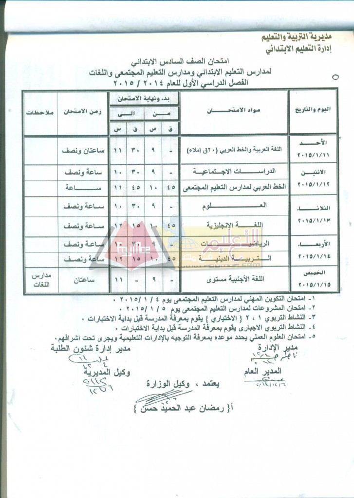 الشهادة الابتدائية