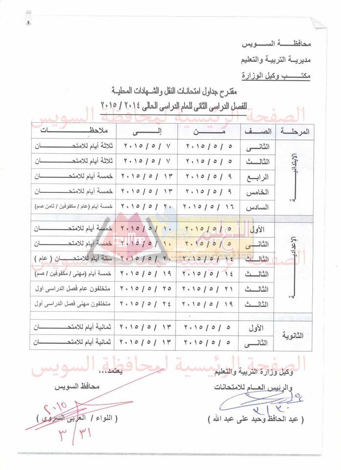 السويس