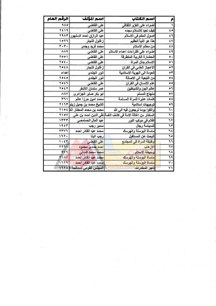 Books_Lists_page_2