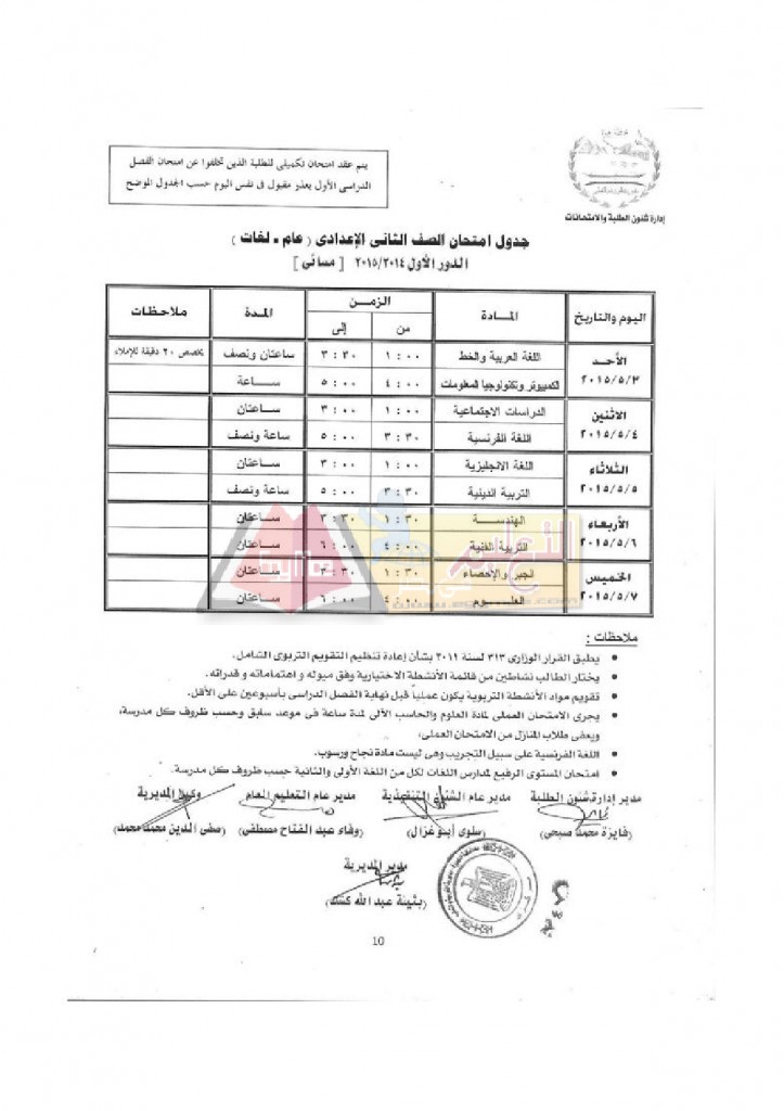 Tables 2014 2015-10
