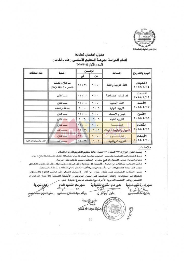 Tables 2014 2015-11
