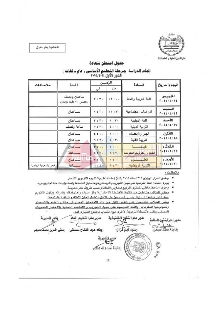 Tables 2014 2015-12
