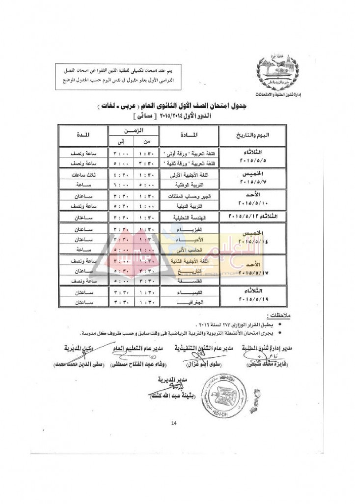 Tables 2014 2015-14