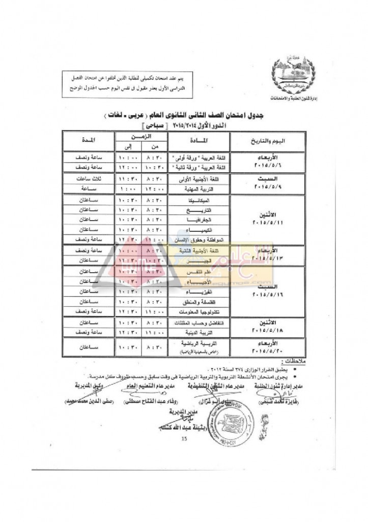 Tables 2014 2015-15