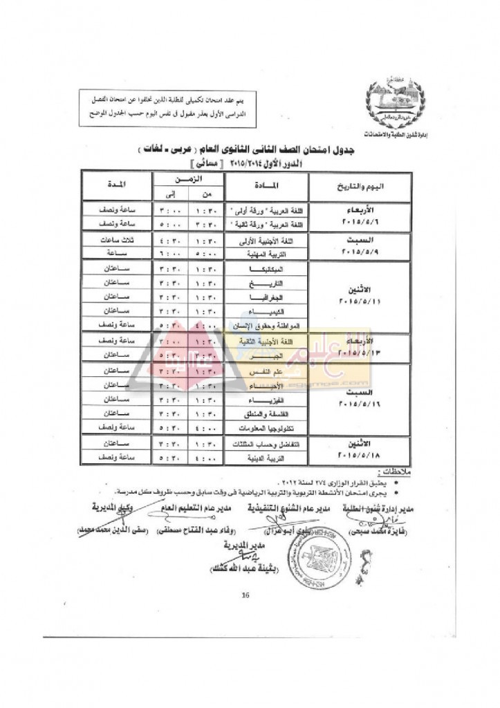 Tables 2014 2015-16