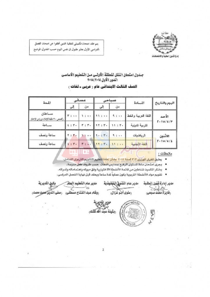 Tables 2014 2015-2