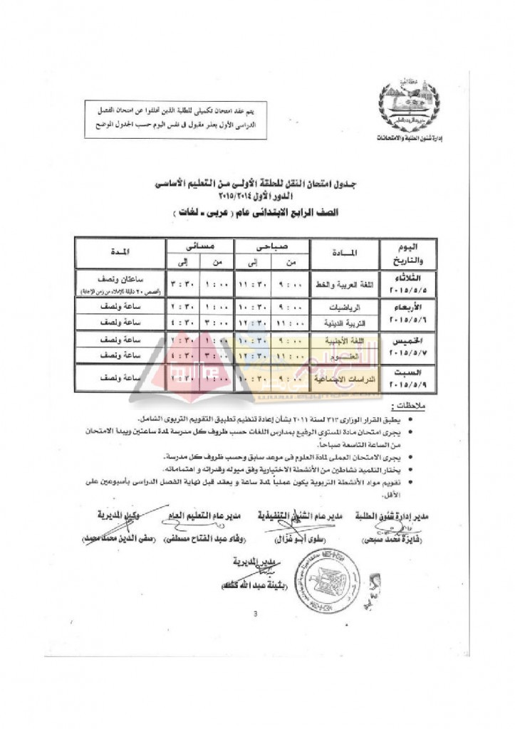 Tables 2014 2015-3