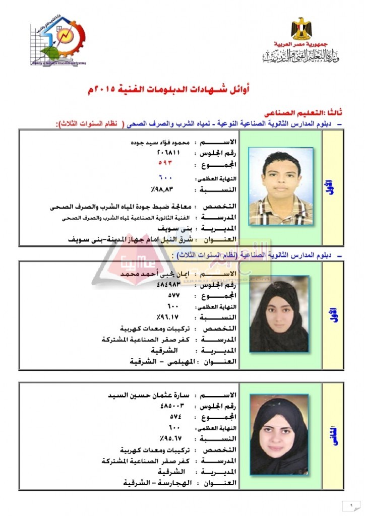 أوائل شـهادات الدبلومات الفنية 2015_page_09