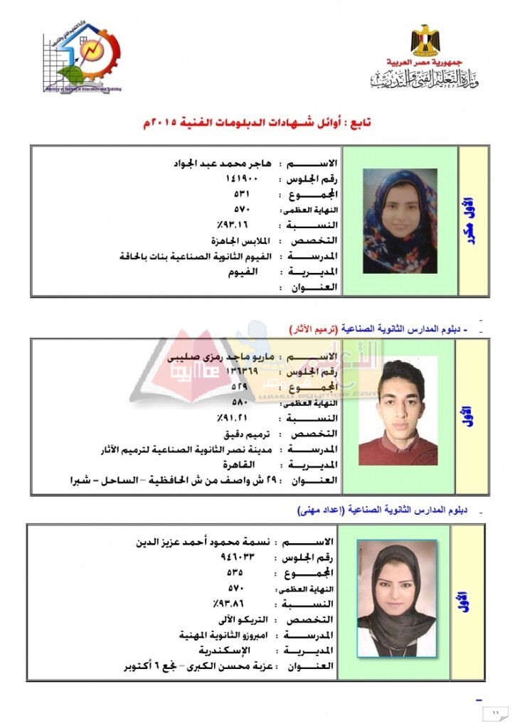 أوائل شـهادات الدبلومات الفنية 2015_page_11