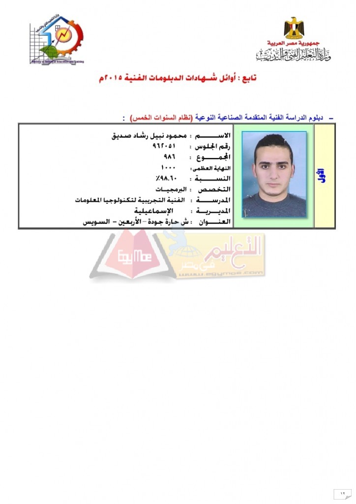 أوائل شـهادات الدبلومات الفنية 2015_page_12