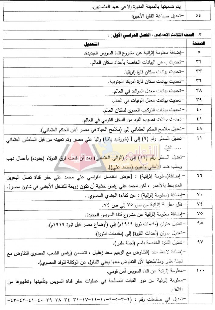 Edit_Social_page_3
