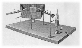 Kirchhoffs_first_spectroscope