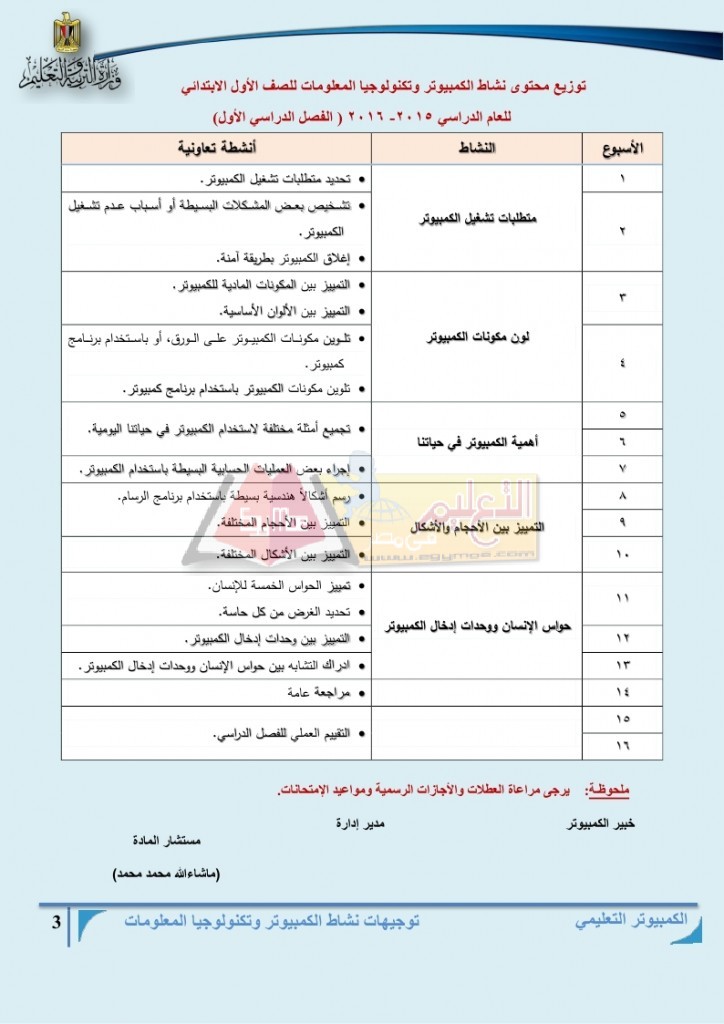 توزيع منهج مادة الكمبيوتر وتكنولوجيا المعلومات للمرحلة الأبتدائية للعام الدراسي 2015 - 2016 م_page_03