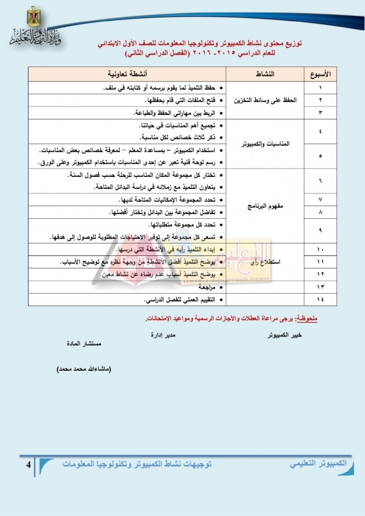 توزيع منهج مادة الكمبيوتر وتكنولوجيا المعلومات للمرحلة الأبتدائية للعام الدراسي 2015 - 2016 م_page_04