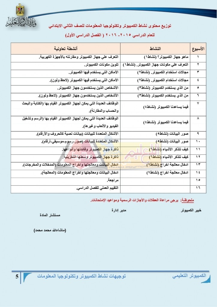 توزيع منهج مادة الكمبيوتر وتكنولوجيا المعلومات للمرحلة الأبتدائية للعام الدراسي 2015 - 2016 م_page_05