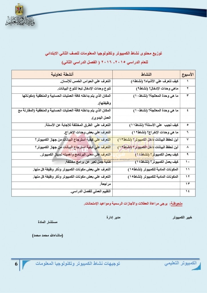 توزيع منهج مادة الكمبيوتر وتكنولوجيا المعلومات للمرحلة الأبتدائية للعام الدراسي 2015 - 2016 م_page_06