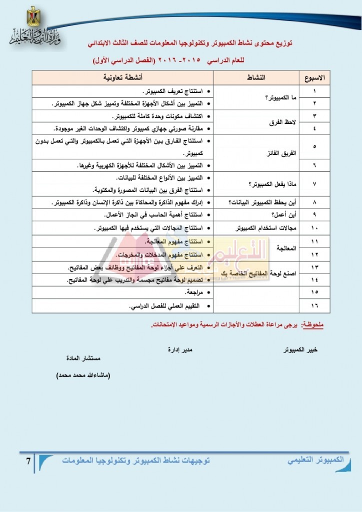 توزيع منهج مادة الكمبيوتر وتكنولوجيا المعلومات للمرحلة الأبتدائية للعام الدراسي 2015 - 2016 م_page_07