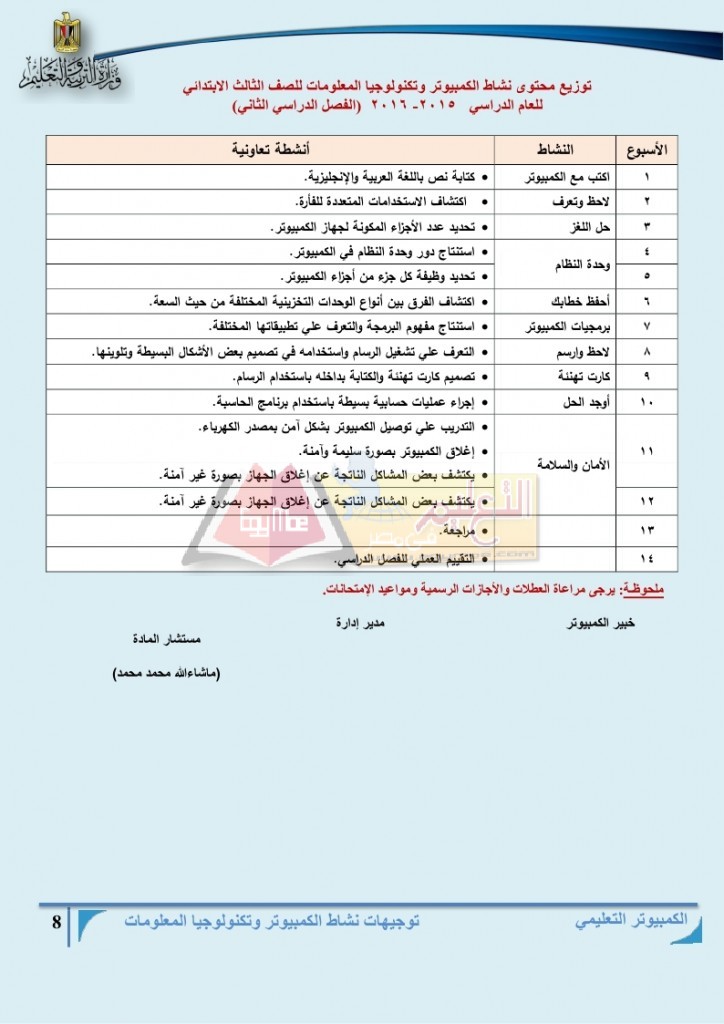 توزيع منهج مادة الكمبيوتر وتكنولوجيا المعلومات للمرحلة الأبتدائية للعام الدراسي 2015 - 2016 م_page_08