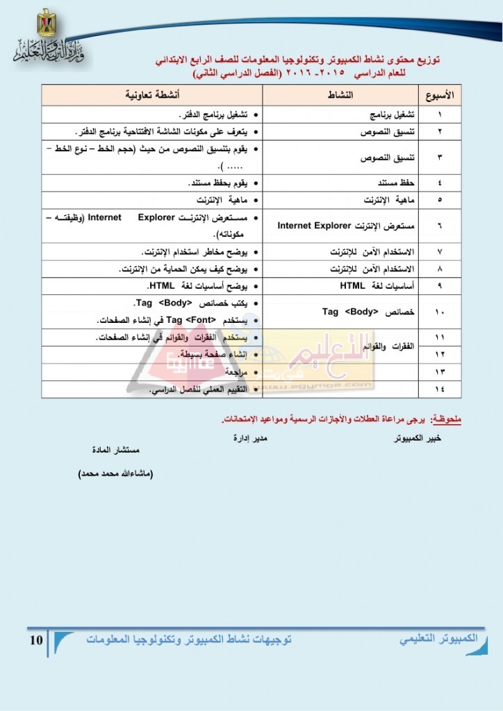 توزيع منهج مادة الكمبيوتر وتكنولوجيا المعلومات للمرحلة الأبتدائية للعام الدراسي 2015 - 2016 م_page_10