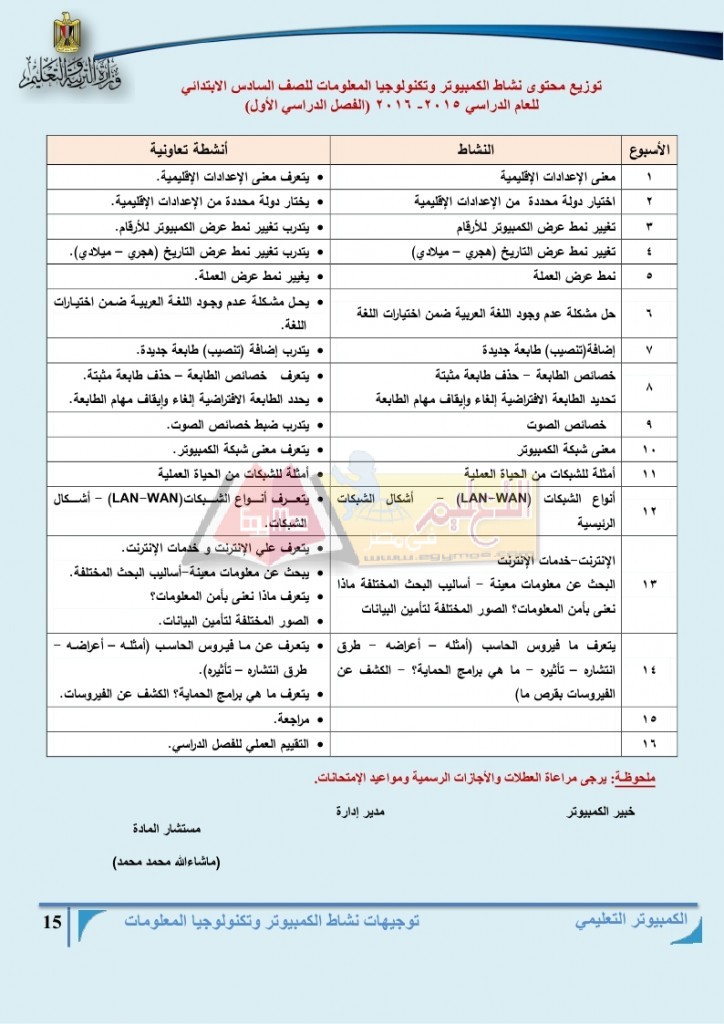 توزيع منهج مادة الكمبيوتر وتكنولوجيا المعلومات للمرحلة الأبتدائية للعام الدراسي 2015 - 2016 م_page_15