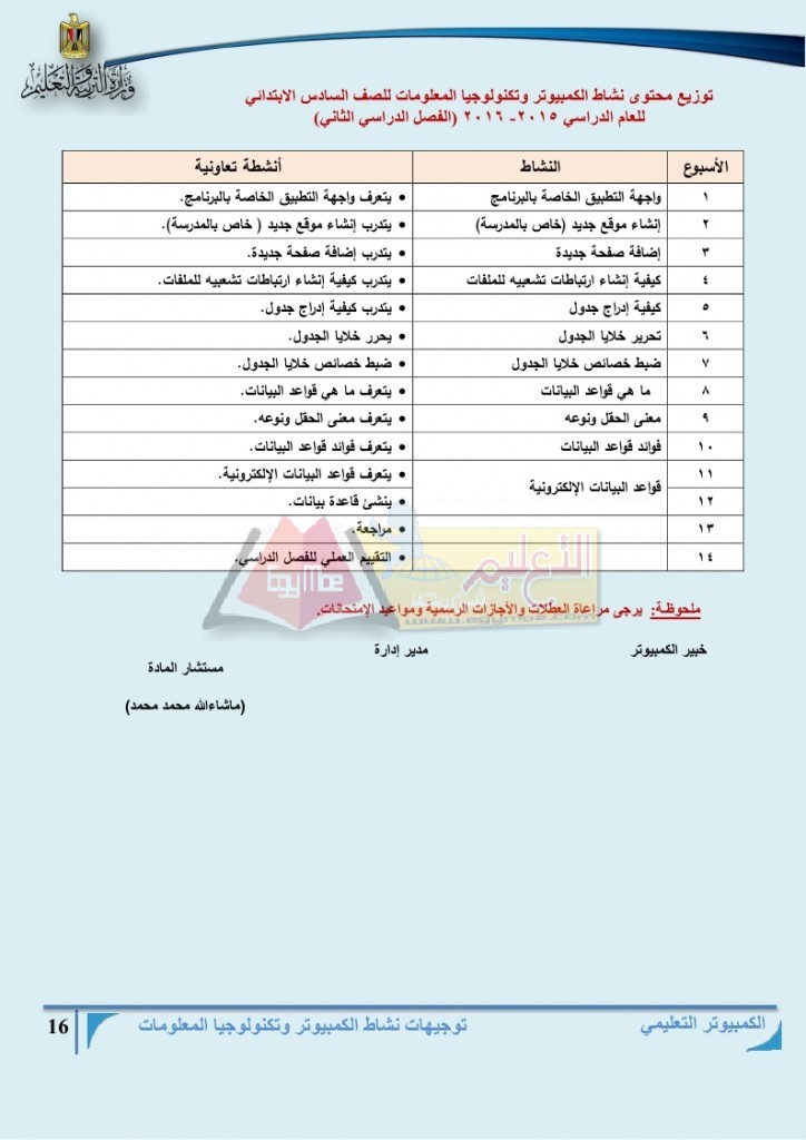 توزيع منهج مادة الكمبيوتر وتكنولوجيا المعلومات للمرحلة الأبتدائية للعام الدراسي 2015 - 2016 م_page_16