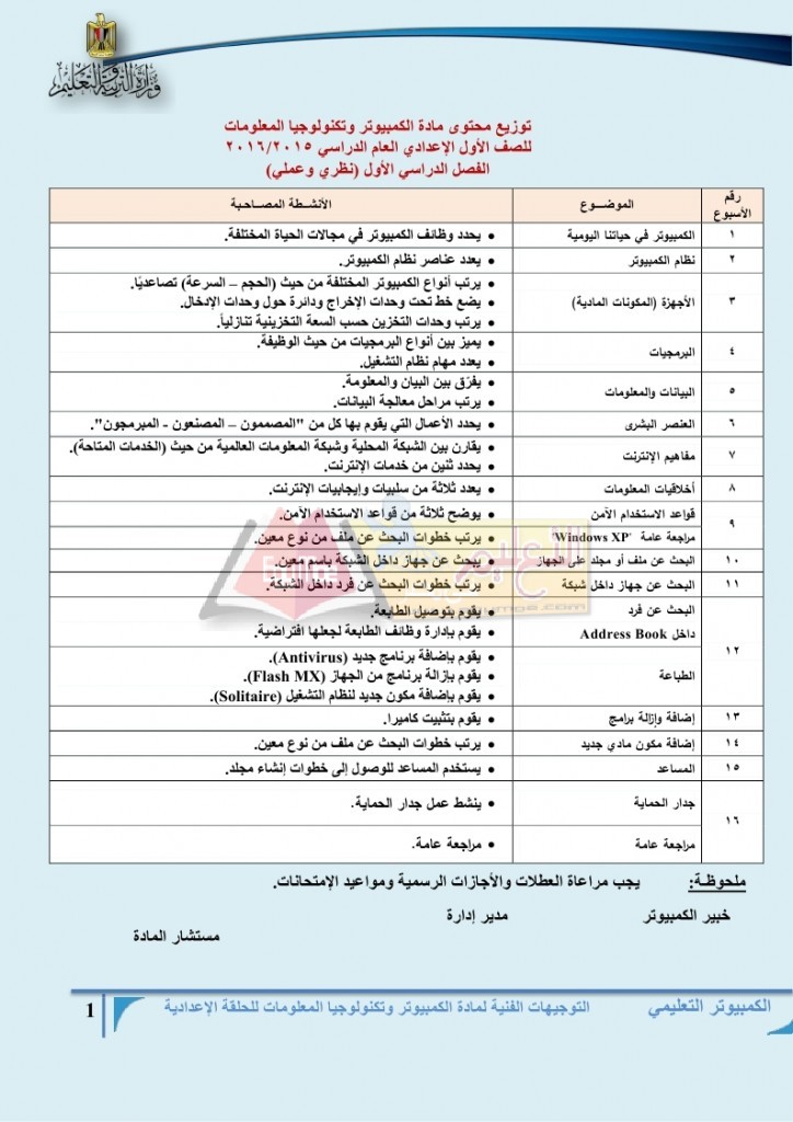 توزيع منهج  مادة الكمبيوتر  وتكنولوجيا المعلومات  للمرحلة  الأعداديه للعام الدراسي 2015 - 2016  م_page_02