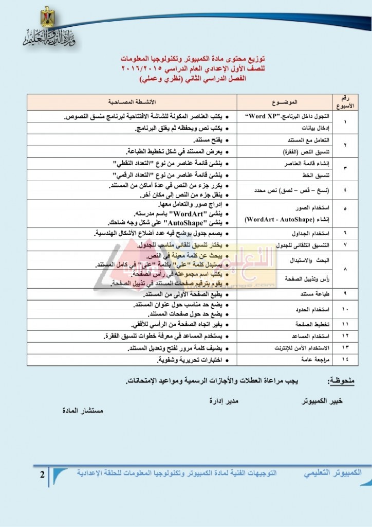 توزيع منهج  مادة الكمبيوتر  وتكنولوجيا المعلومات  للمرحلة  الأعداديه للعام الدراسي 2015 - 2016  م_page_03