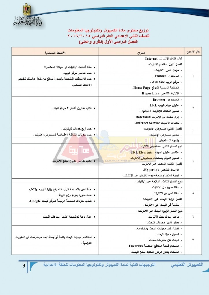 توزيع منهج  مادة الكمبيوتر  وتكنولوجيا المعلومات  للمرحلة  الأعداديه للعام الدراسي 2015 - 2016  م_page_04