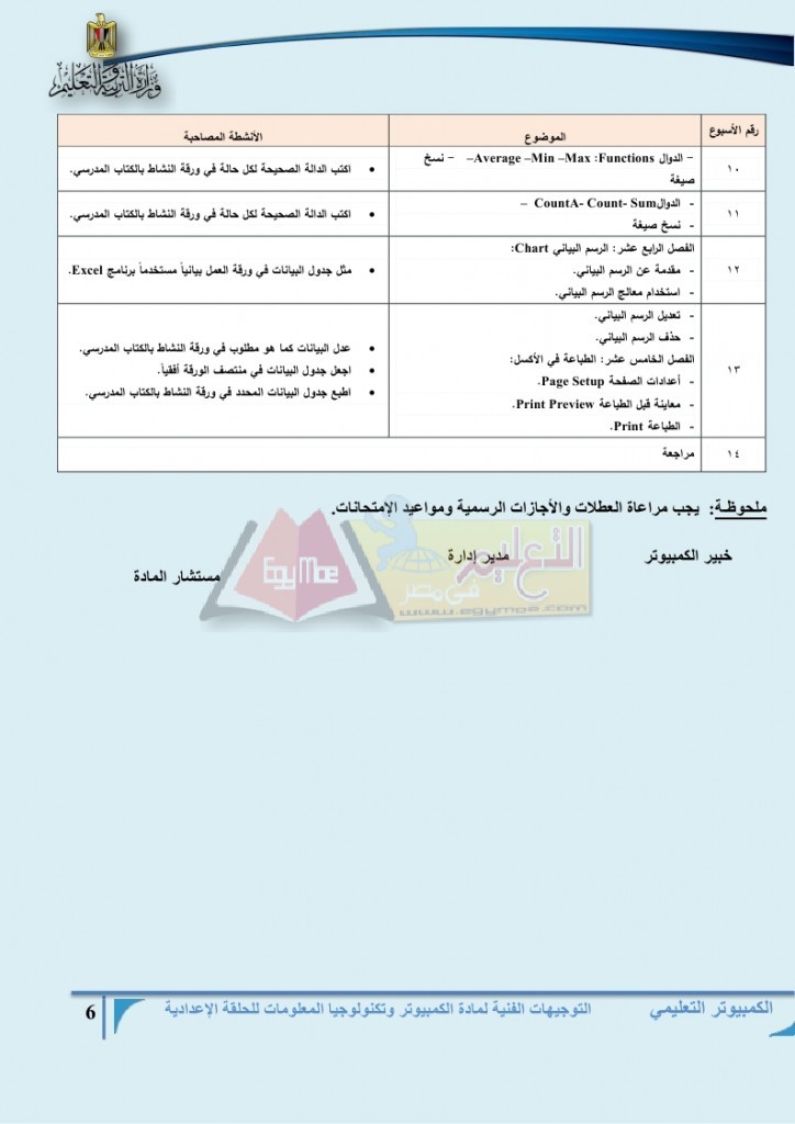توزيع منهج  مادة الكمبيوتر  وتكنولوجيا المعلومات  للمرحلة  الأعداديه للعام الدراسي 2015 - 2016  م_page_07