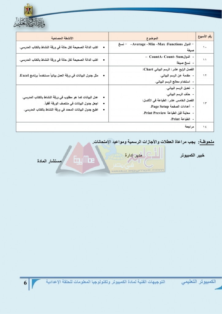 توزيع منهج  مادة الكمبيوتر  وتكنولوجيا المعلومات  للمرحلة  الأعداديه للعام الدراسي 2015 - 2016  م_page_07