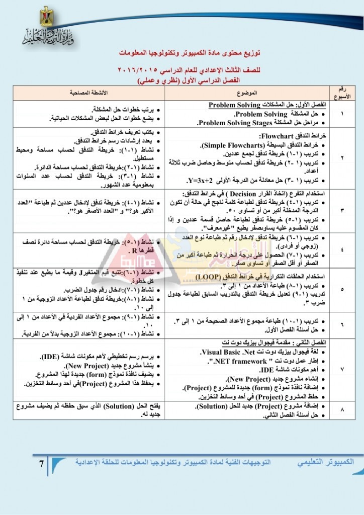 توزيع منهج  مادة الكمبيوتر  وتكنولوجيا المعلومات  للمرحلة  الأعداديه للعام الدراسي 2015 - 2016  م_page_08