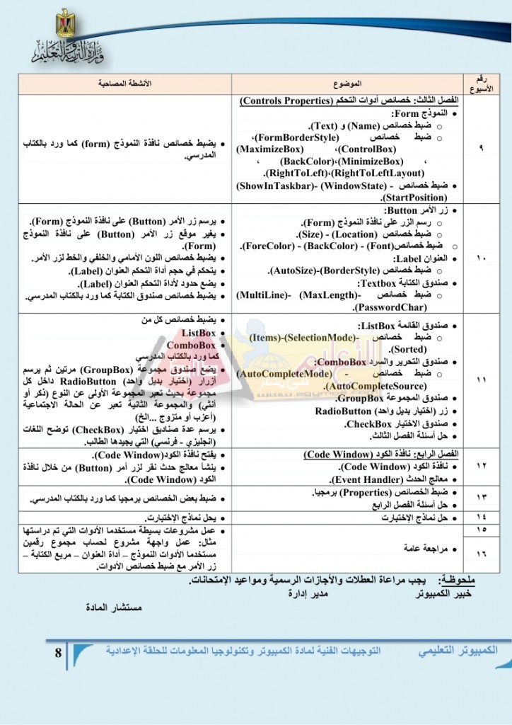 توزيع منهج  مادة الكمبيوتر  وتكنولوجيا المعلومات  للمرحلة  الأعداديه للعام الدراسي 2015 - 2016  م_page_09