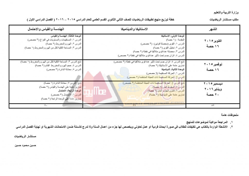 ط 2ث_page_1