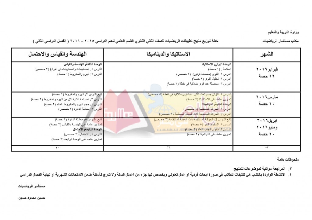 ط 2ث_page_2