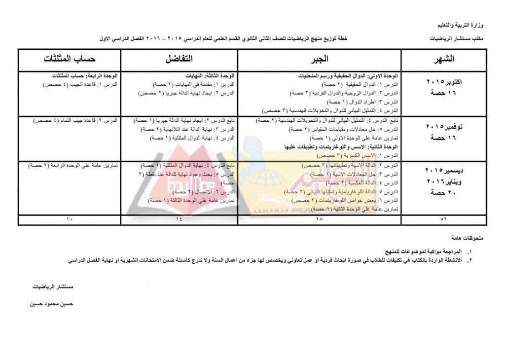 2ث علمي_page_1