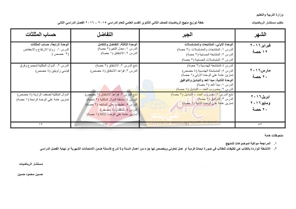2ث علمي_page_2