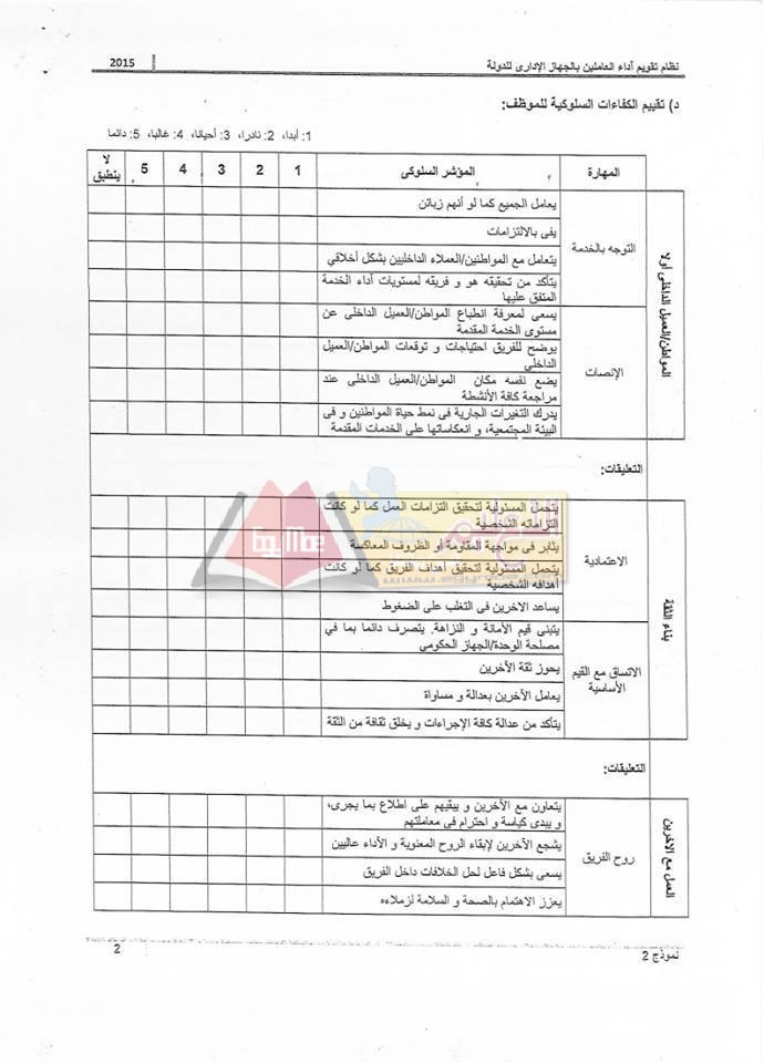 تقويم الاداء الوظيفي في الخدمة المدنية