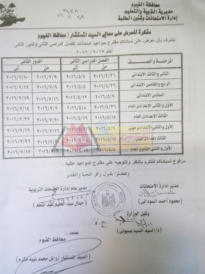 خطة