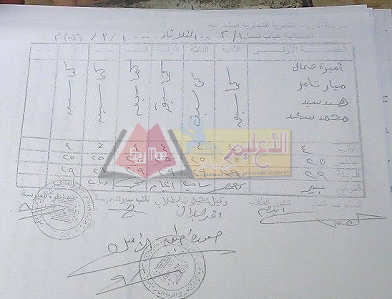 غياب مدرسة المروة التجارية