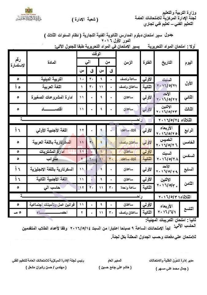 إدارة