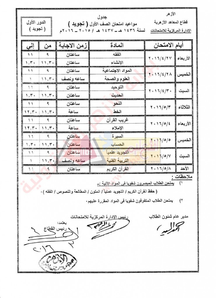 الصف الأول ( التجويد )
