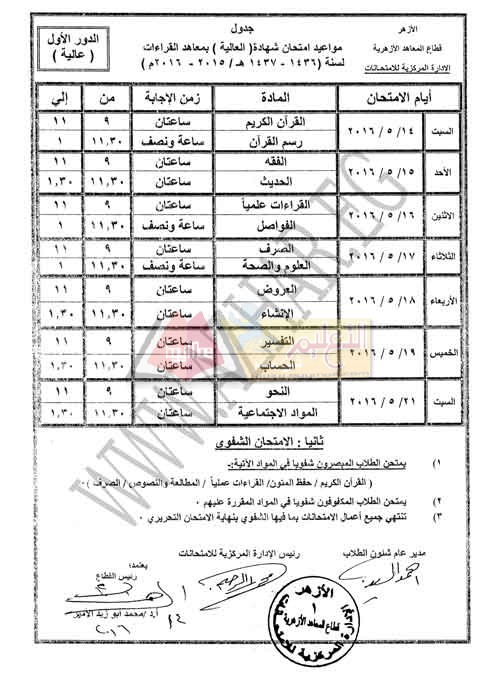 العالية