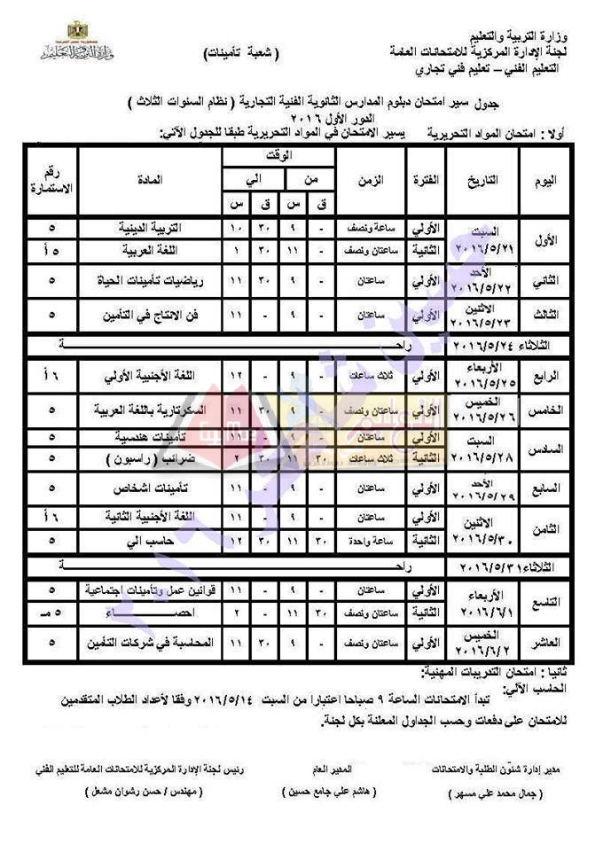 تأمينات