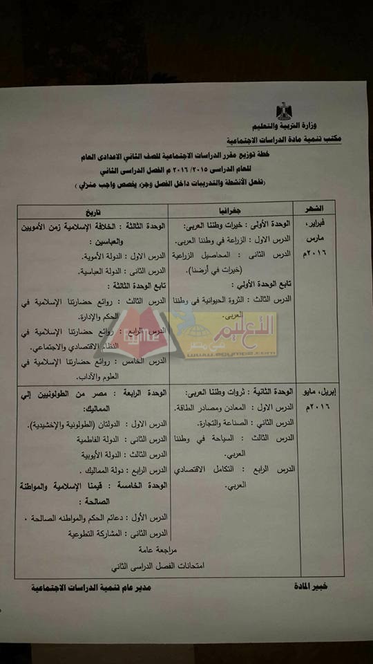 دراسات 4
