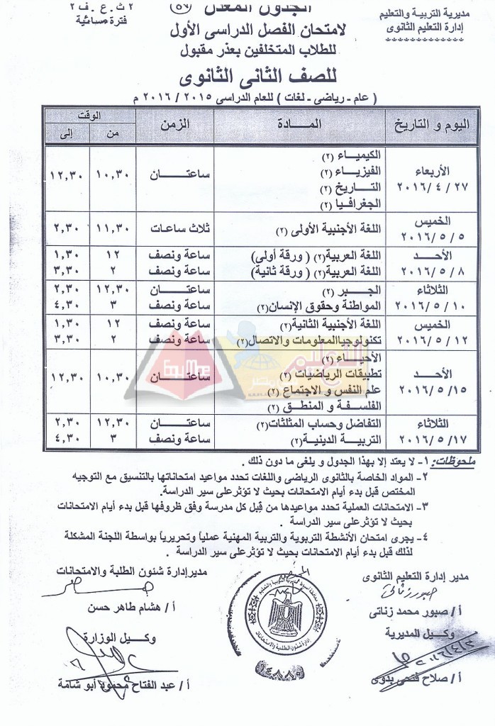 15