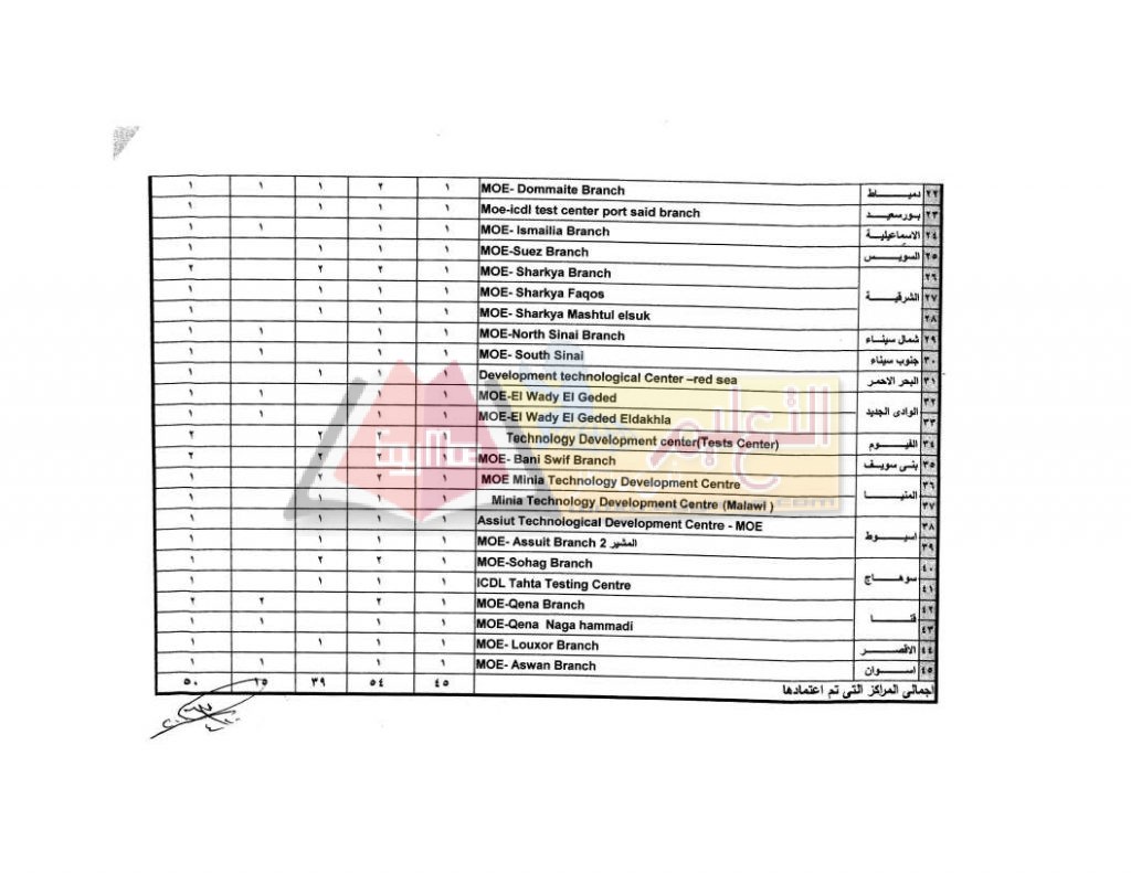ICDL_training_page_4