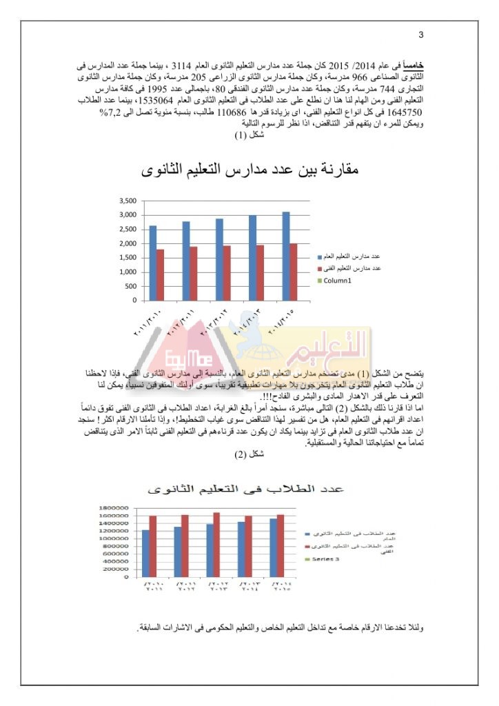 اتجاهات التطوير فى التعليم الفنى_page_03