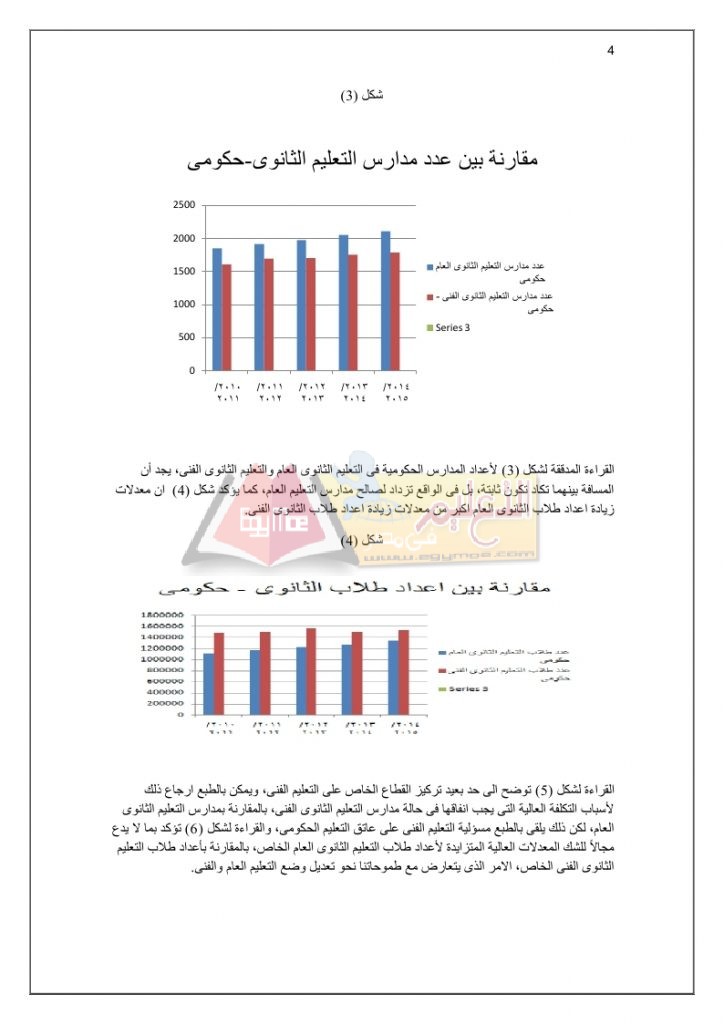 اتجاهات التطوير فى التعليم الفنى_page_04