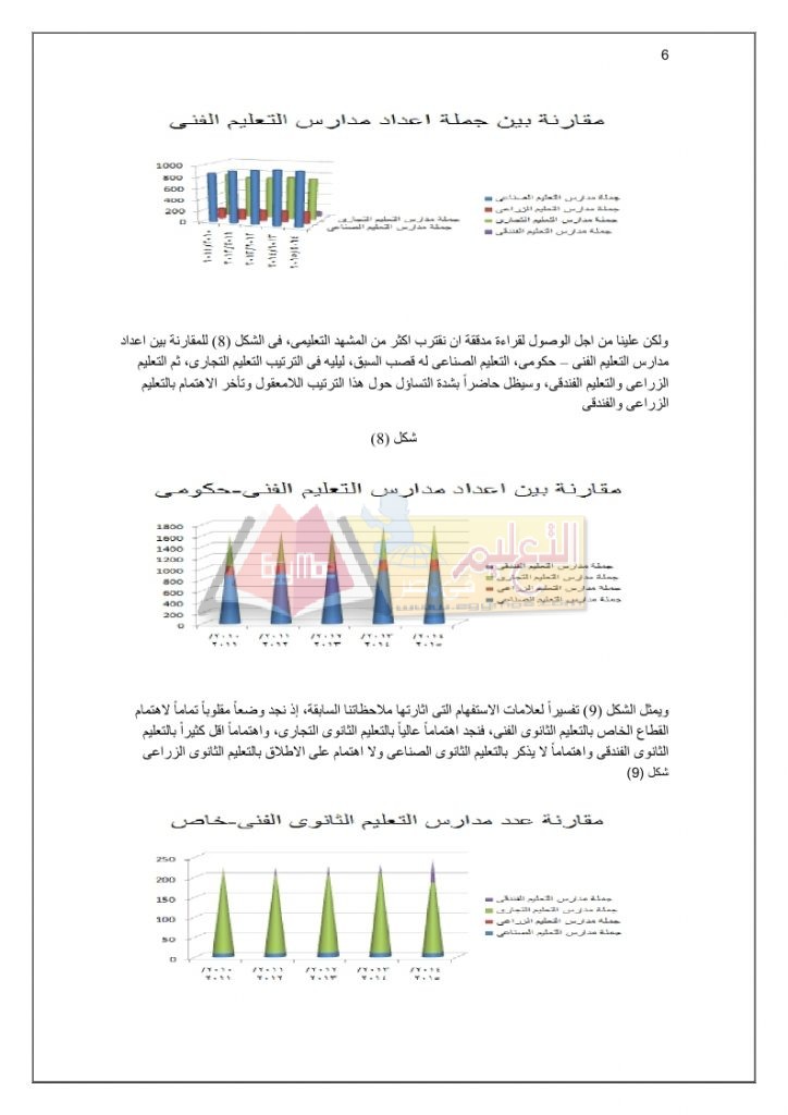اتجاهات التطوير فى التعليم الفنى_page_06